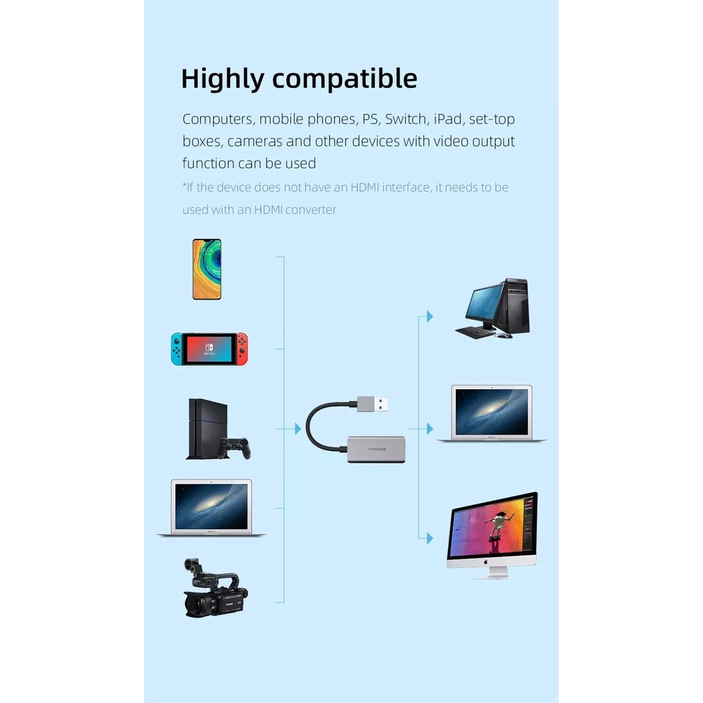 Hagibis video capture card usb 3.0 4k