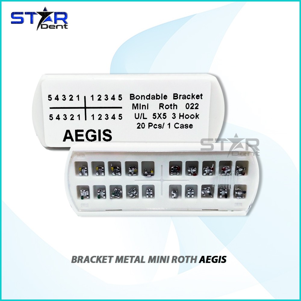 Bracket Gigi Metal Mini Roth Aegis