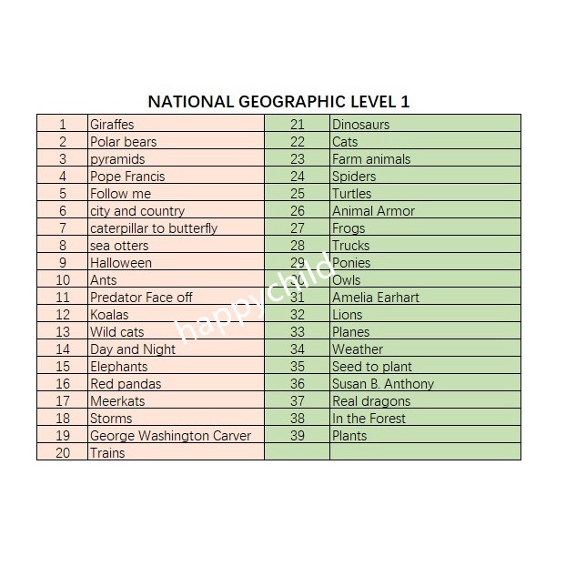 level 1 ttl 39 books National geographic kids level 1/color page/buku import/happychild