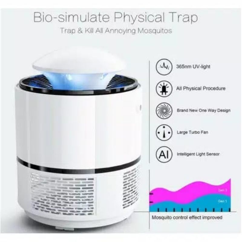 Perangkap Nyamuk Mosquito Killer Lampu LED UV Ultraviolet Elektrik