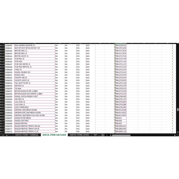 ITEM DATABASE / DATA BARANG / DATA BASE PRODUK MINIMARKET INDONESIA INCLUDE BARCODE SIAP IMPORT