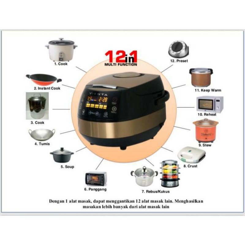 VIENTA - NEW SMART COOKER 12 IN 1