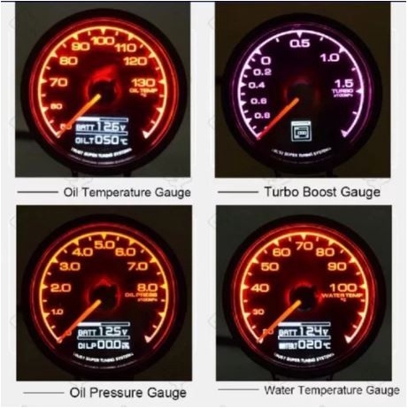 Tachometer Gauge Indikator Speedometer Mobil Not Indicator Greddy