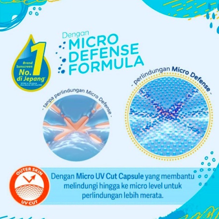 Biore Sunscreen UV Aqua Rich / Fresh &amp; Bright | Oil Control Matte / Instant Cover