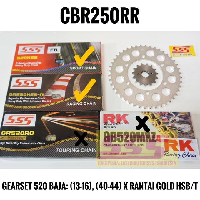 Jual GIRSET GEARSET GIR SET SSS HONDA CBR250RR BAJA, RANTAI GOLD HSBT