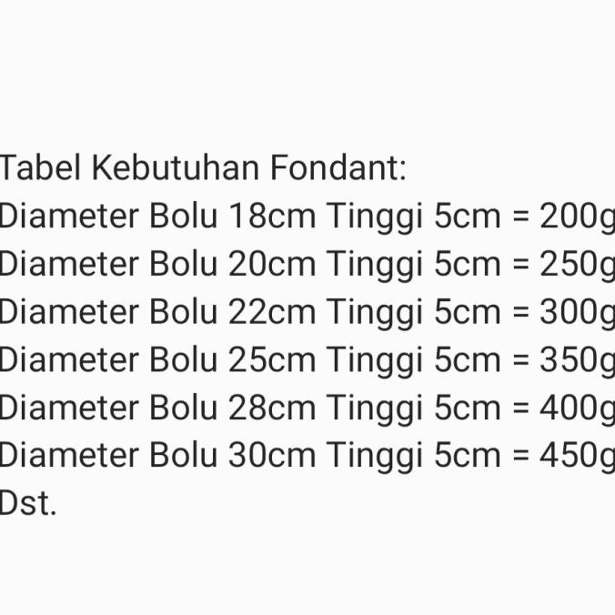 

Diskon Fondant Putih White Merk Fondx Sugar icing Gum Paste Hiasan Kue Ultah Promo Awal tahun