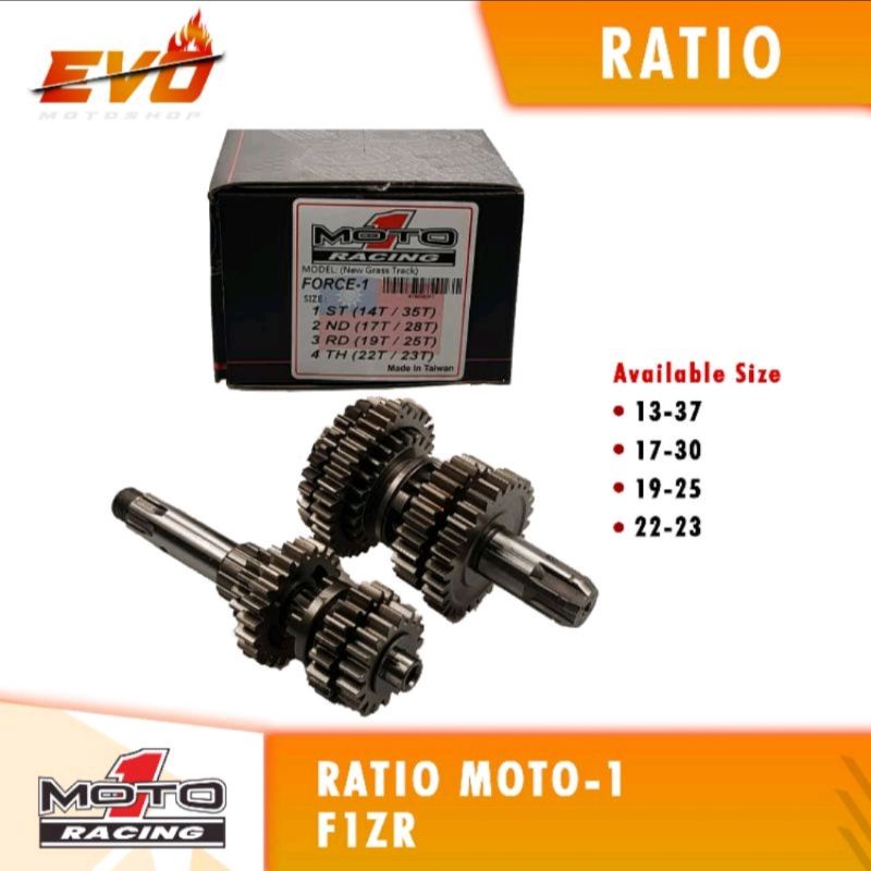 Ratio FIZR moto 1