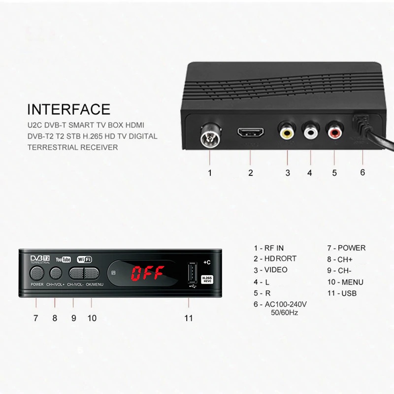 Set Top Box Taffware H.265 TV Digital Penerima Siaran Digital HD 1080P DVB-T2