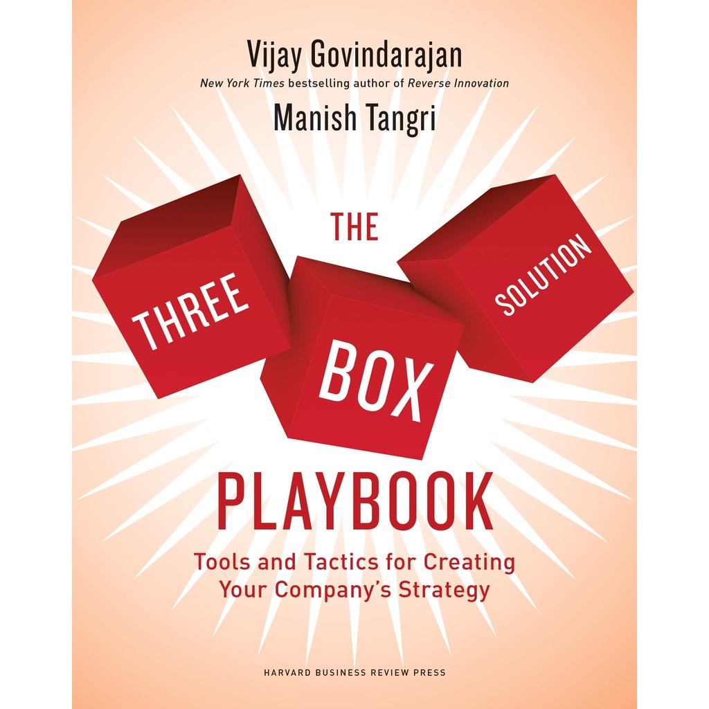 

The Three-Box Solution Playbook