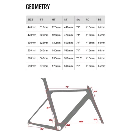 FRAME SEPEDA ROADBIKE MOSSO 710TCS SIZE 470MM 47CM DISCBRAKE RANGKA ROAD BIKE BALAP MOSO UKURAN 470 MM 47 CM ALLOY WARNA BLACK RED HITAM MERAH