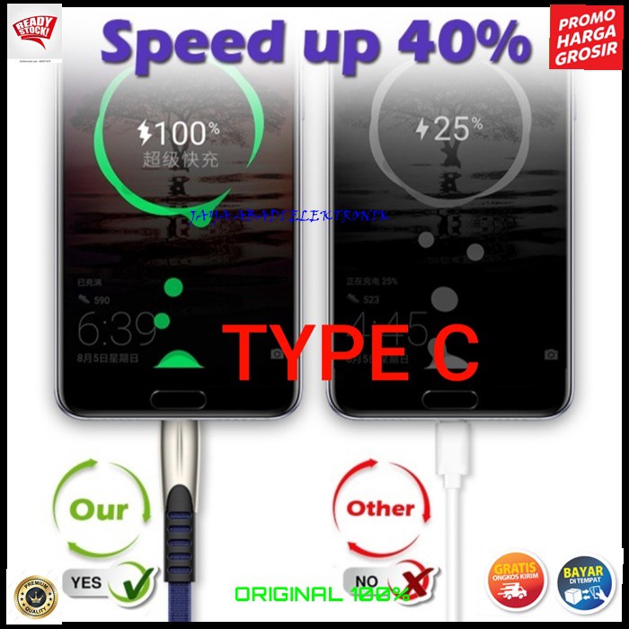 J380 KABEL DATA 3A USB TYPE C TIPE METAL ZINC ALLOY SUPER FAST CHARGING CABLE CHARGER CHARGE ALMUNIUM KUALITAS PREMIUM VOOC QUICK CAS CASAN FLASH HP HANPHONE ANDROIT MULTI UNIVERSAL AUTO ID OTOMATIS AMPERE SUPPORT BAHAN KABEL DARI ALUMINIUM SUPER AWET