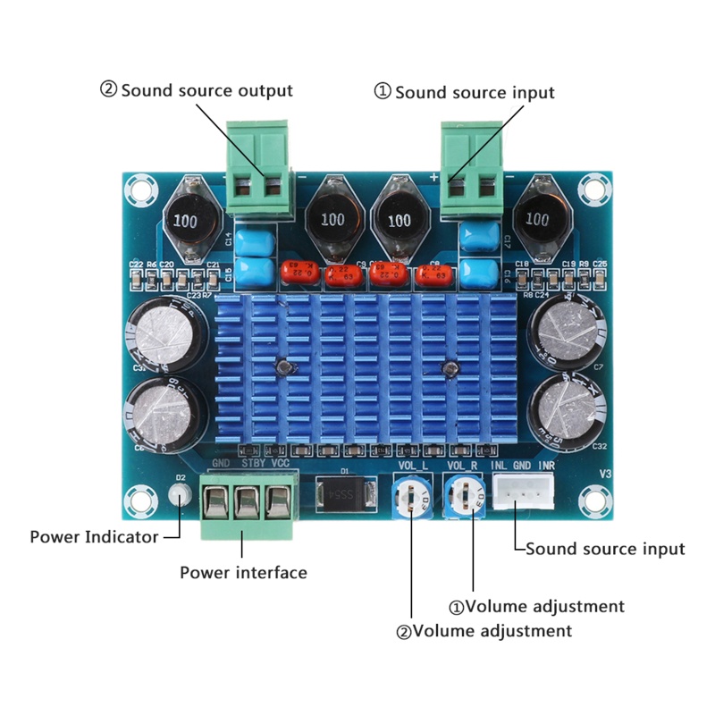 Btsg Output 120W XH-M572 TPA3116D2 Papan Penguat Daya HIFI Digital Daya Tinggi 120W