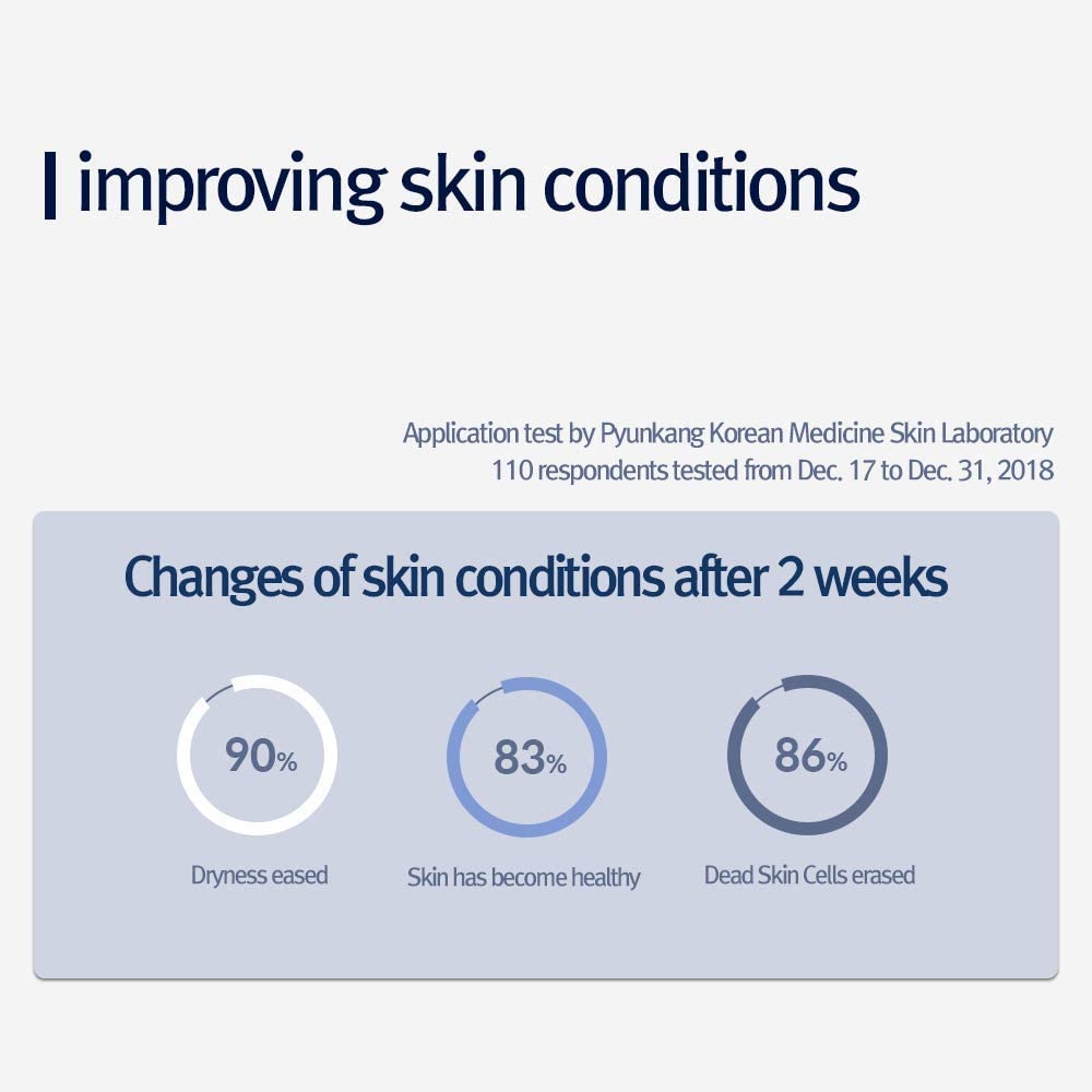 [COD]PYUNKANG YUL Essence Toner 200ml