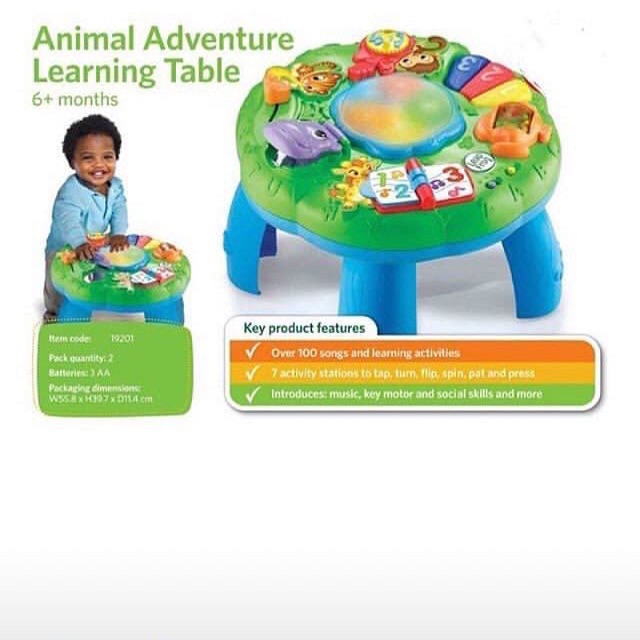 leapfrog activity table