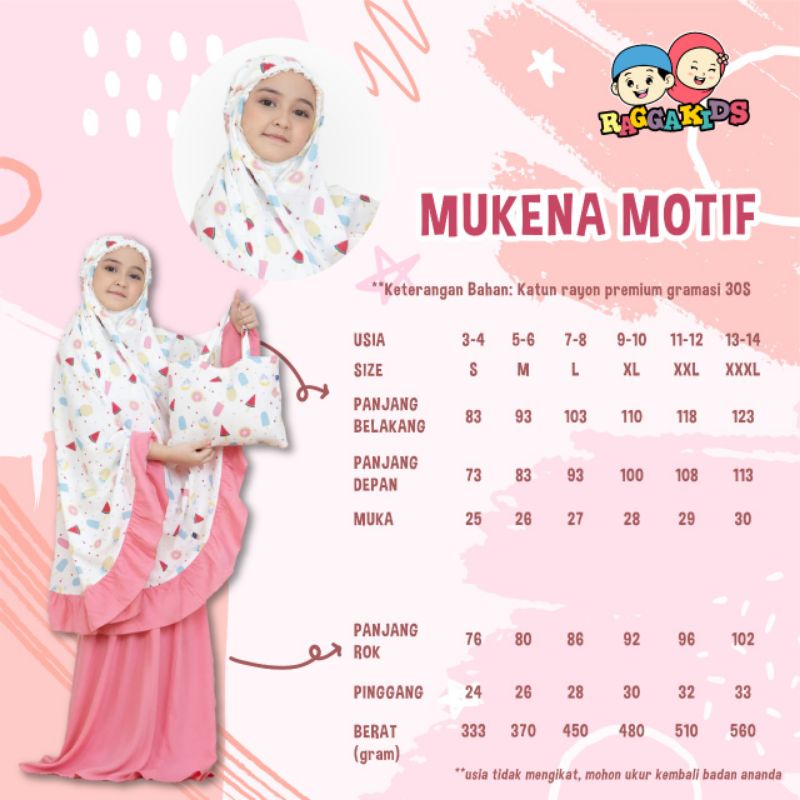 MUKENA ANAK PREMIUM MUKENA BAHAN RAYON  RAGGAKIDS