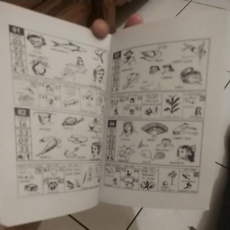 Jual Buku Tafsir Mimpi Togel Singapura Lengkap 2A.3A.4A.angka  Indonesia|Shopee Indonesia