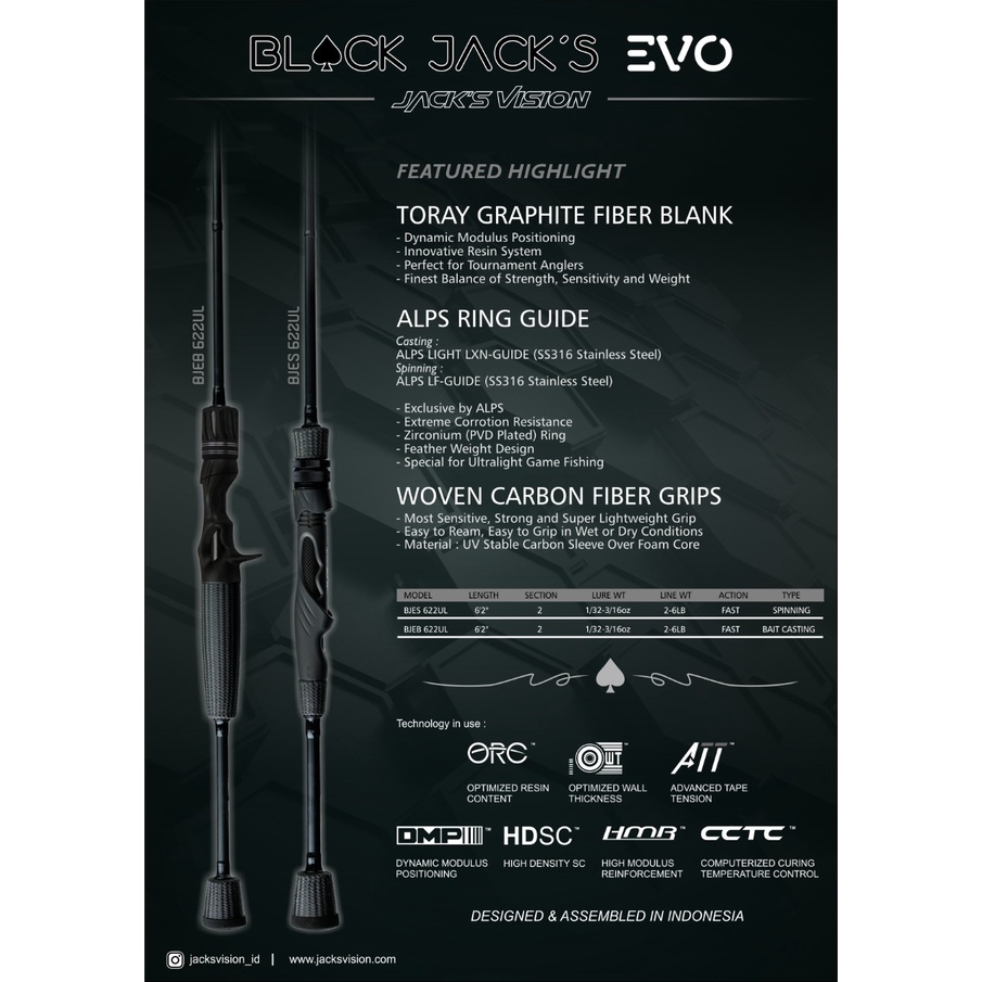 Black Jack EVO 2-6LB TYPE SPINNING & BAIT CASTING/ BC JORAN/STICK PANCING
