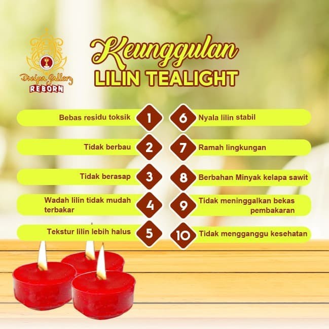 Lilin Tea Light (Tealight) Stearin 4 Jam @28 pcs/set Merah
