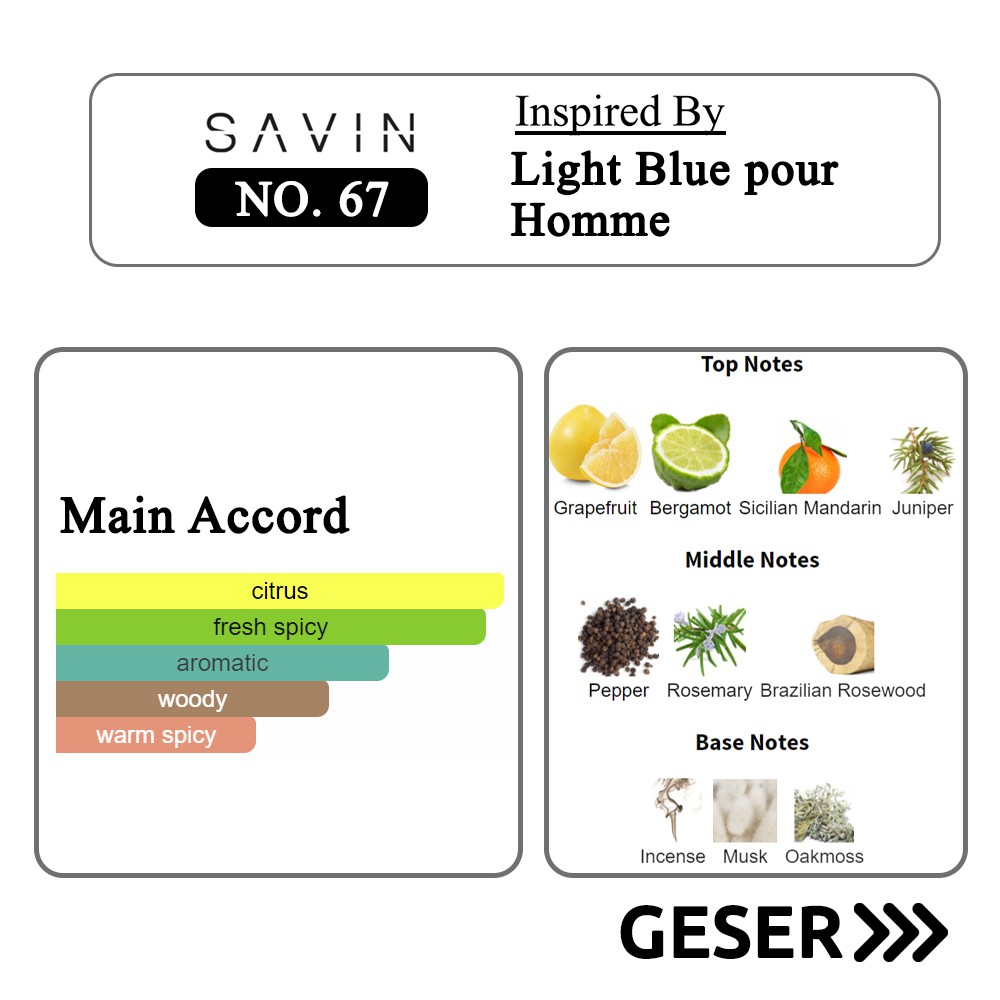 SAVIN PARFUM No. 67 Light Blue pour Homme
