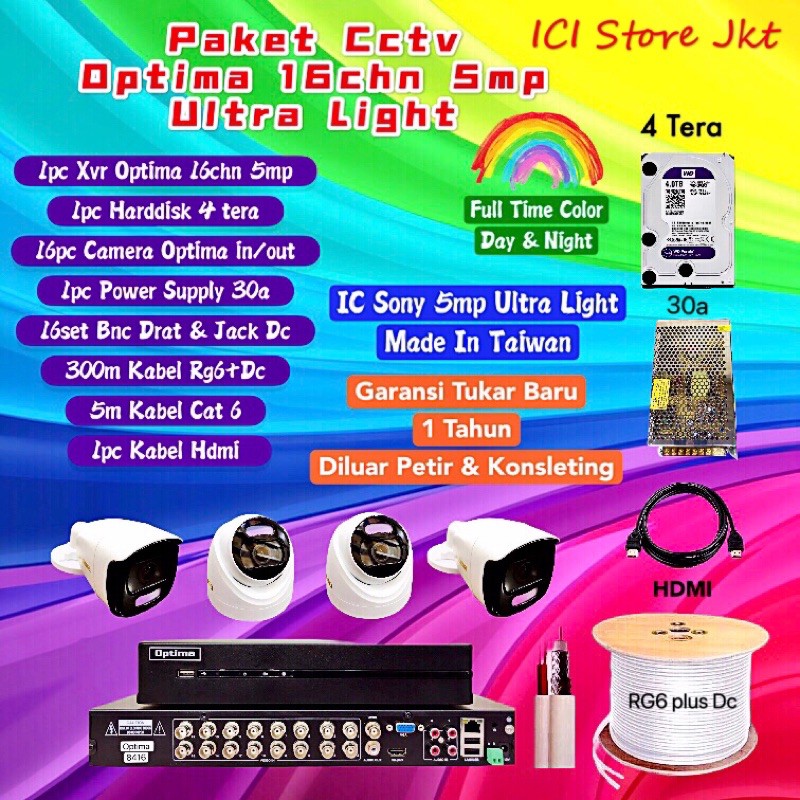 Paket cctv 16 kamera optima ic sony 5mp ul