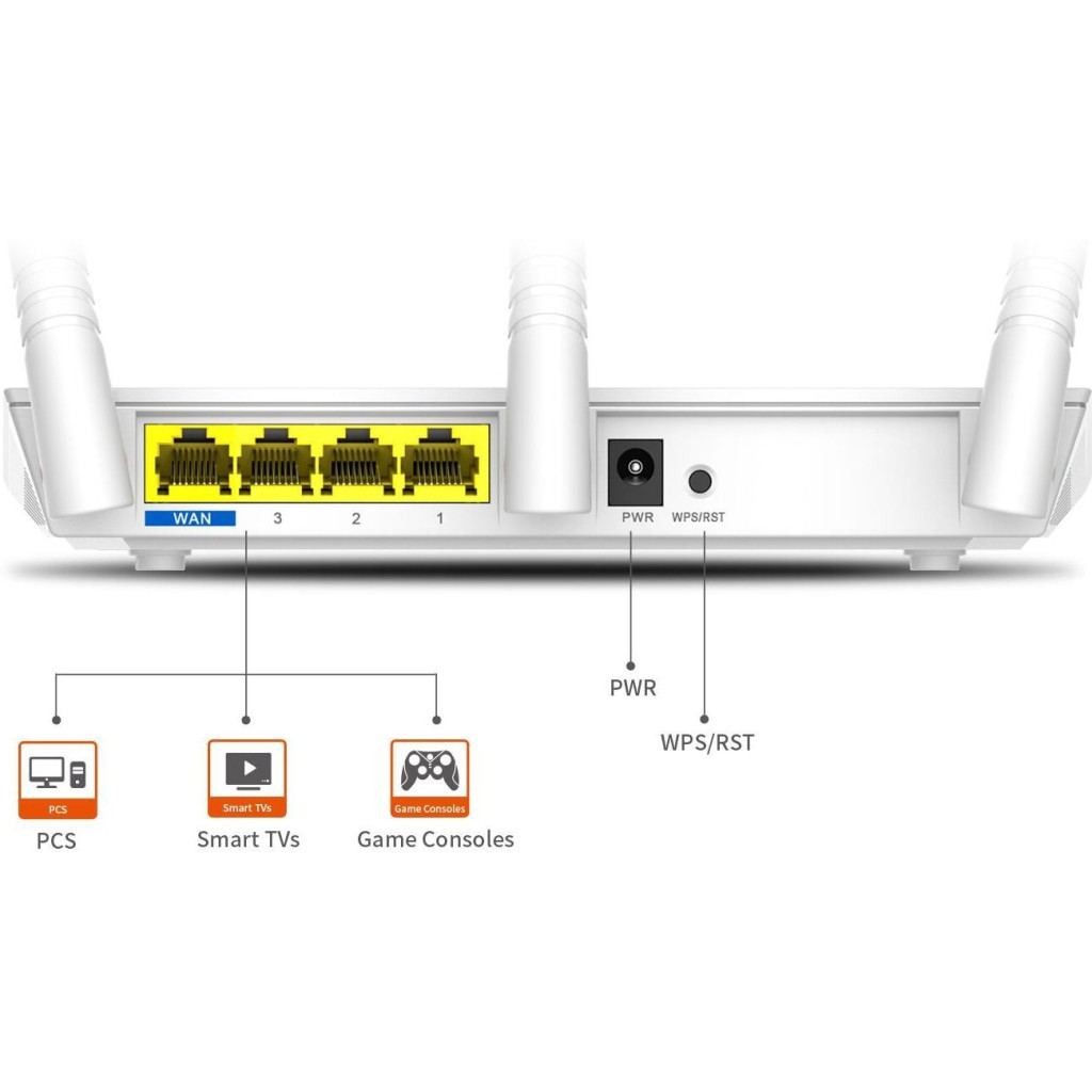 Tenda F3 Wireless router 300Mbps 3 antena WISP Support