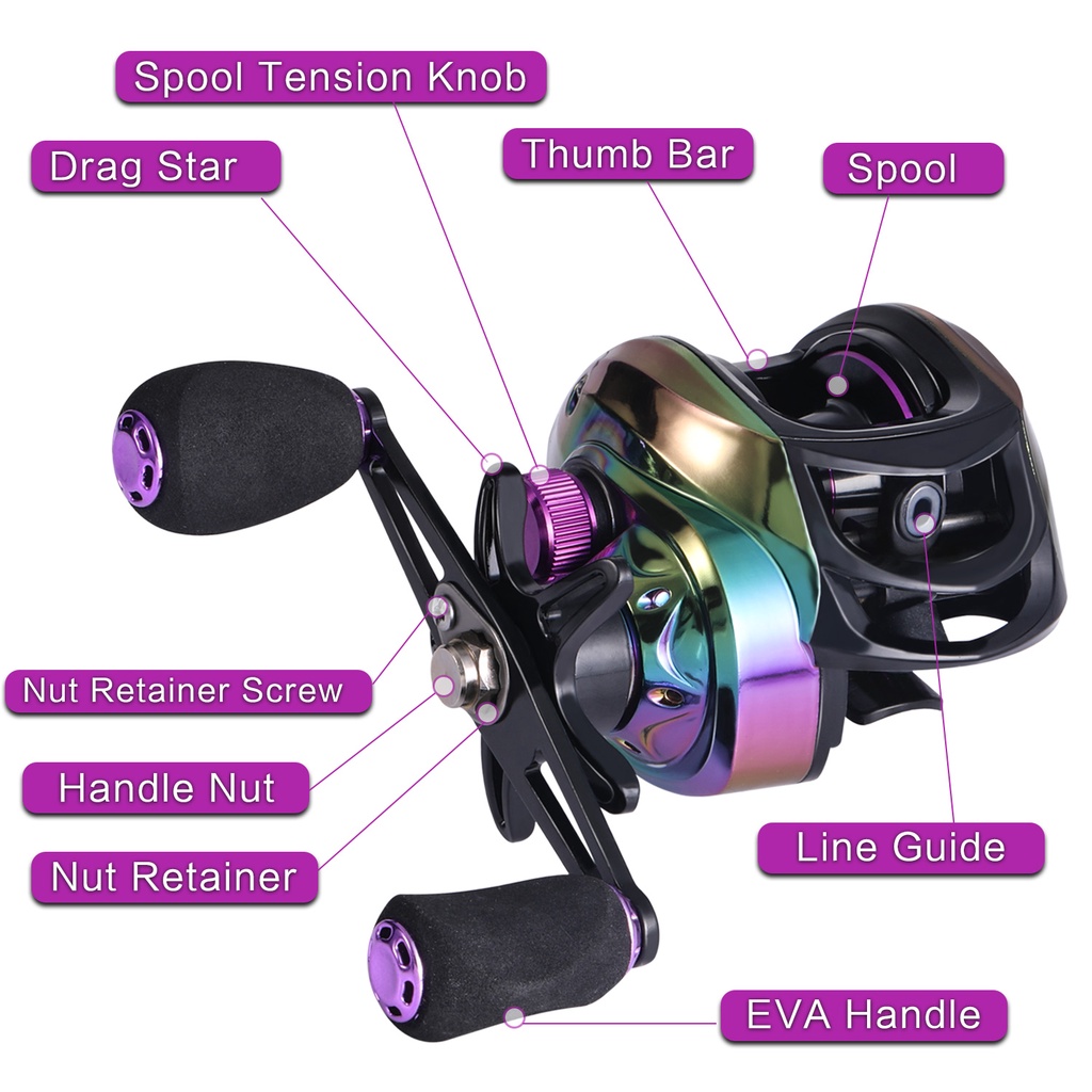 Sougayilang Baru Baitcasting Fishing Reel 19 + 1BB EVA Menangani Warna-warni Casting Fishing Reel Pancing untuk Memancing Air Tawar