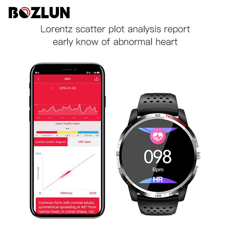 IDN - SKMEI Bozlun Smartwatch Jam Tangan Heart Rate Calorie - W3