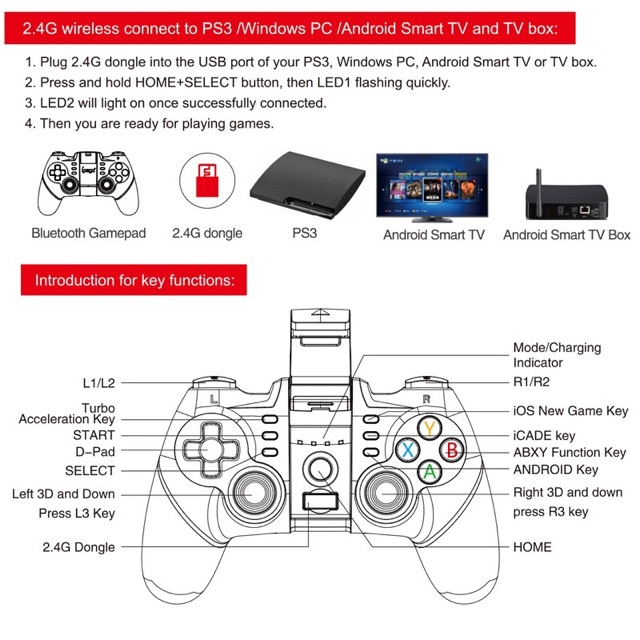 24g wireless приставка как подключить nilai Bakat Pelopor gamepad ipega 9067 Tidak adil rapuh Teliti