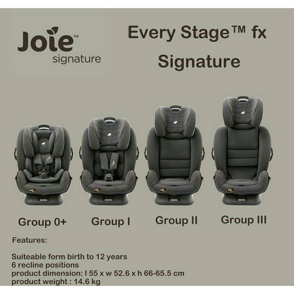 every stage fx isofix