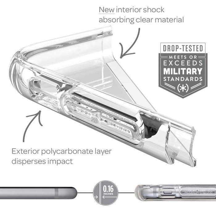 BARU  Case TPU Anti Crack Oppo A5 A3S Anticrack Benturan Soft Ultrathin Ori