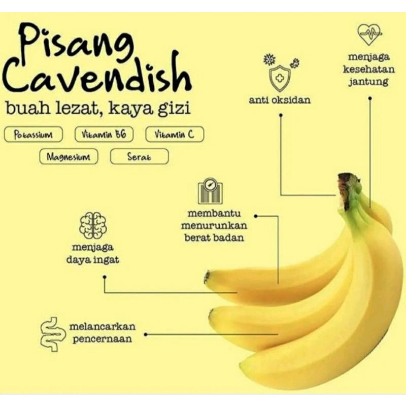 

Pisang Sunpride 1Kg