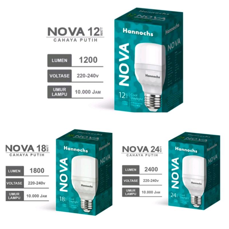 Bohlam lampu led hannochs Nova 12, 18, dan 24 watt cahaya putih