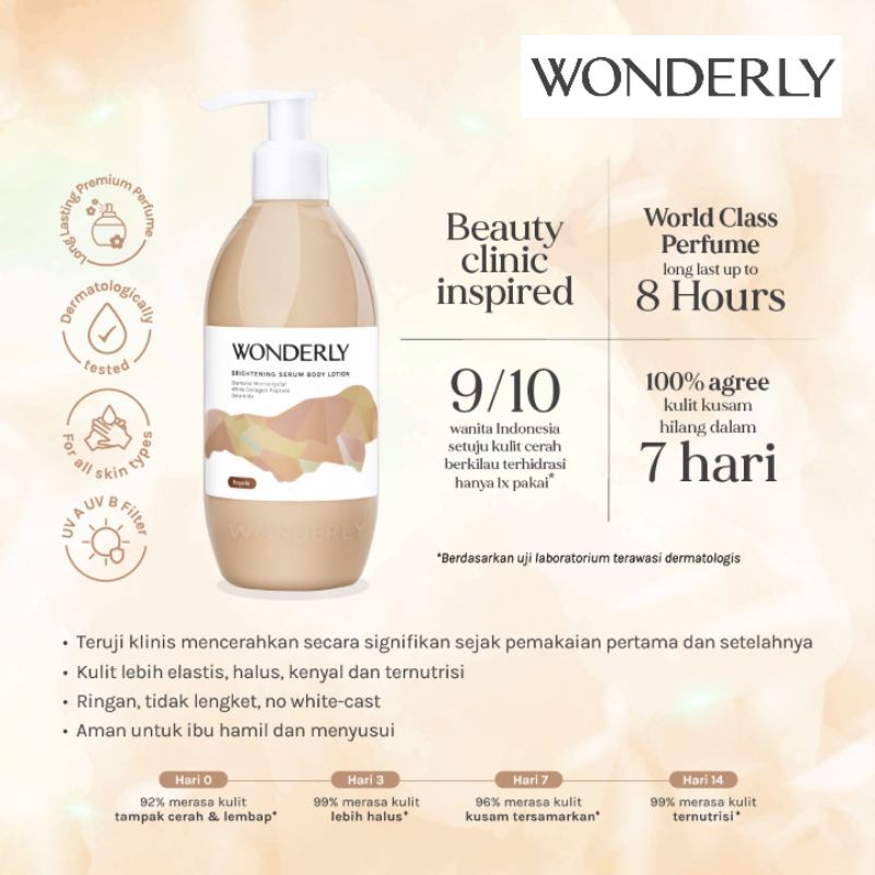 Wonderly Royale Kuning Brightening Serum Body Lotion Tubuh 300 ml terinspirasi Wangi Mewah parfum dunia Perawatan Kecantikan Badan