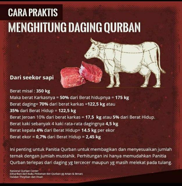 Selang Mesin Cuci / Selang Pembuangan Air