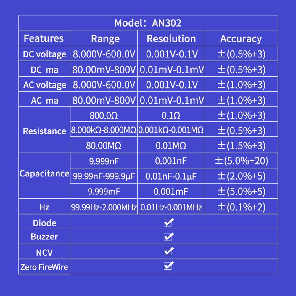 Solighter Digital Multimeter ANENG AN302 True RMS Transistor Tester DC/AC Voltmeter