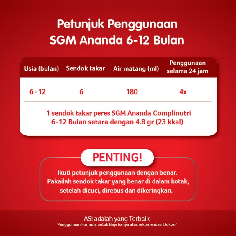 SGM Ananda Umur 0-6/ 6-12 bulan KBB