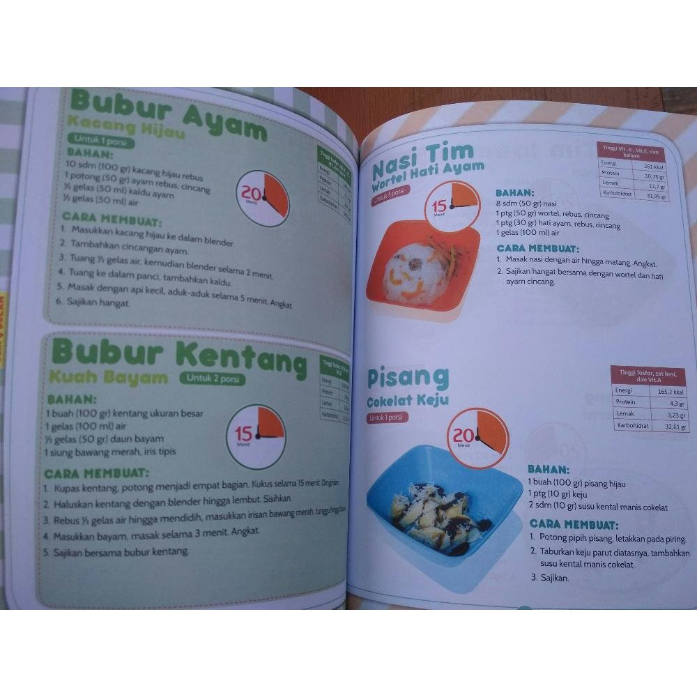 Buku Resep Menu Sehat Antialergi Mpasi Bestseller Shopee