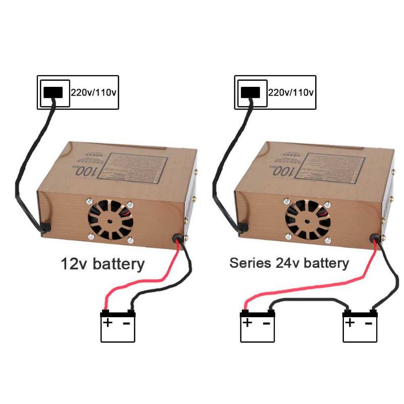 Taffware Charger Aki Mobil Lead Acid Battery Charger 12V/24V 200AH - LD-002S