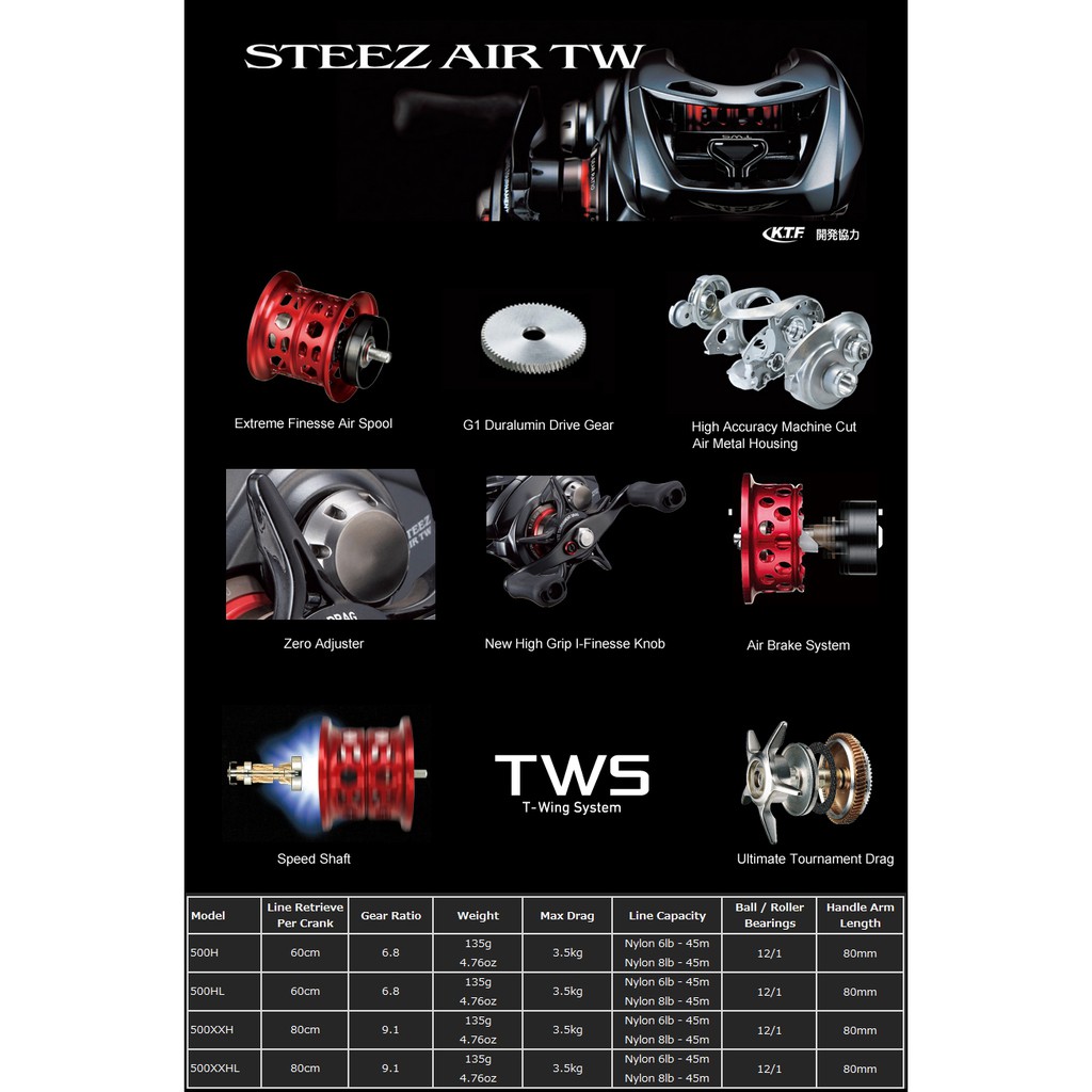 ダイワ】スティーズ AIR TW 500HL | nate-hospital.com