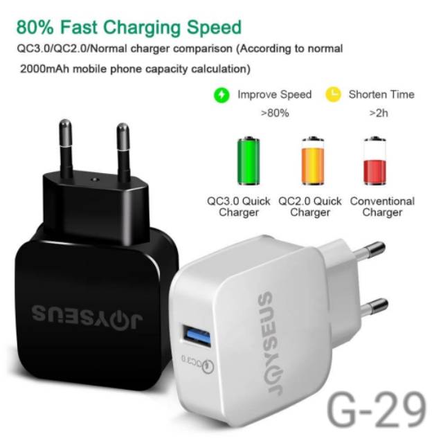 JOYSEUS Charger QC3.0 Quick Charger