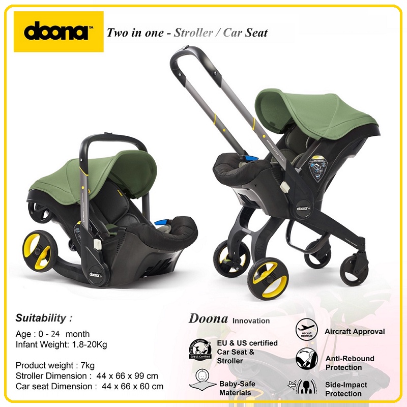 Doona Stroller Carseat