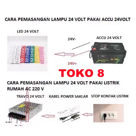 LAMPU LED MODUL 3MATA SMD 7520 3030 12VOLT dan 24VOLT WATERPROOF 3 MATA 12V 24V 12 V VOLT VARIASI