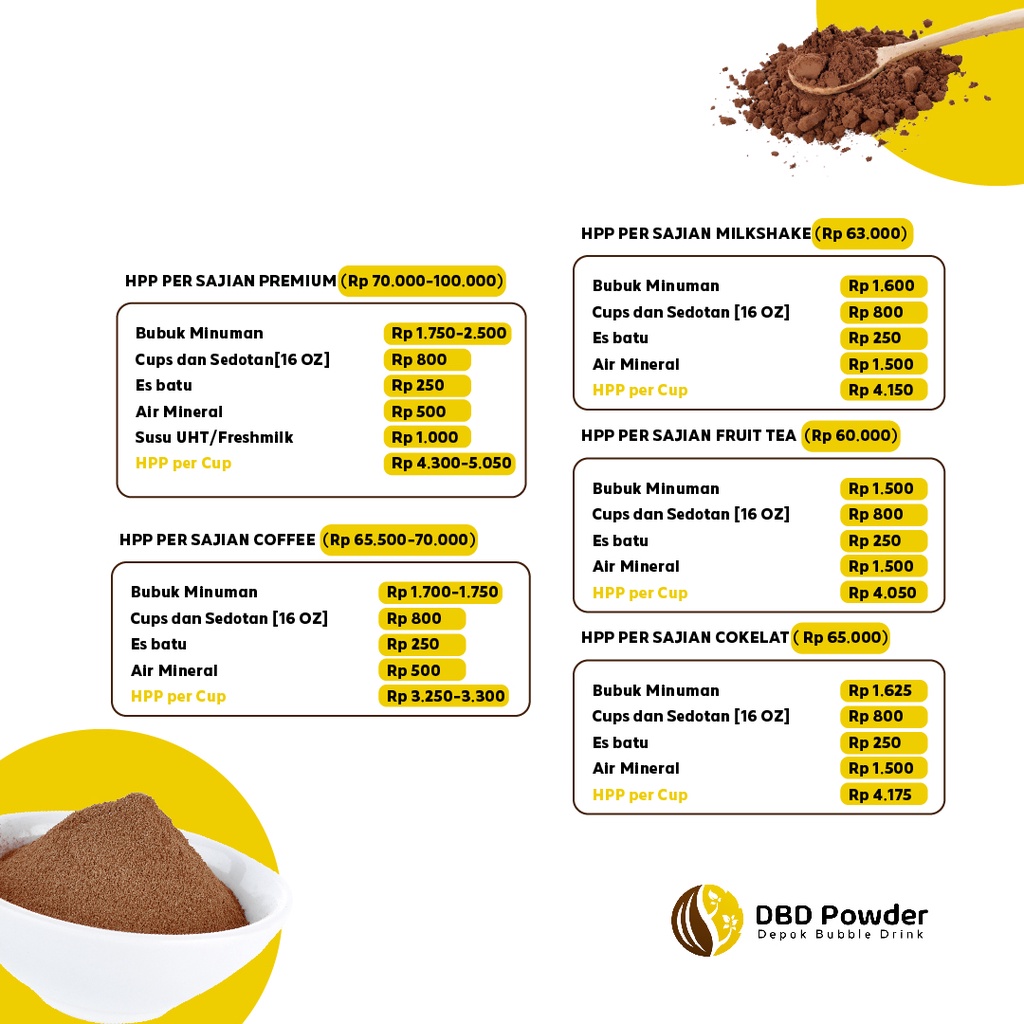 

AKEH Bubuk Minuman Taro gram - Powder Taro gram