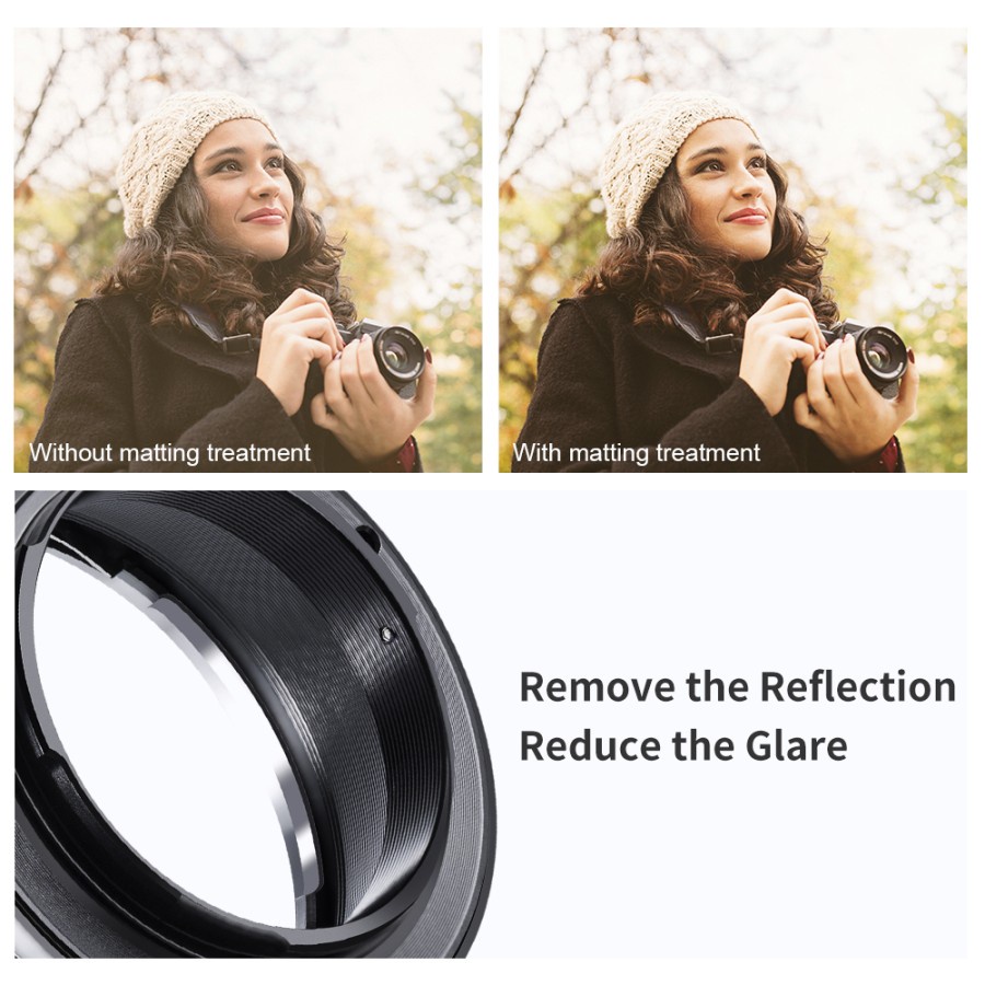 KNF Concept Lens Mount Adapter Nikon G to Canon EOS M Mount