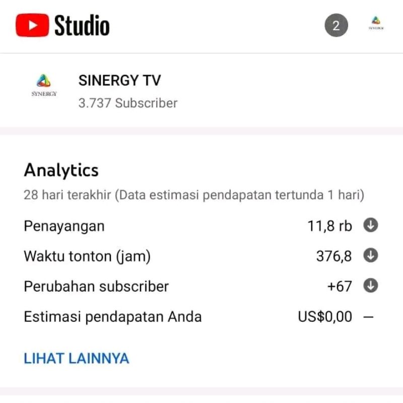 Akun YouTube 3000 Subscribe Belum Monetisasi