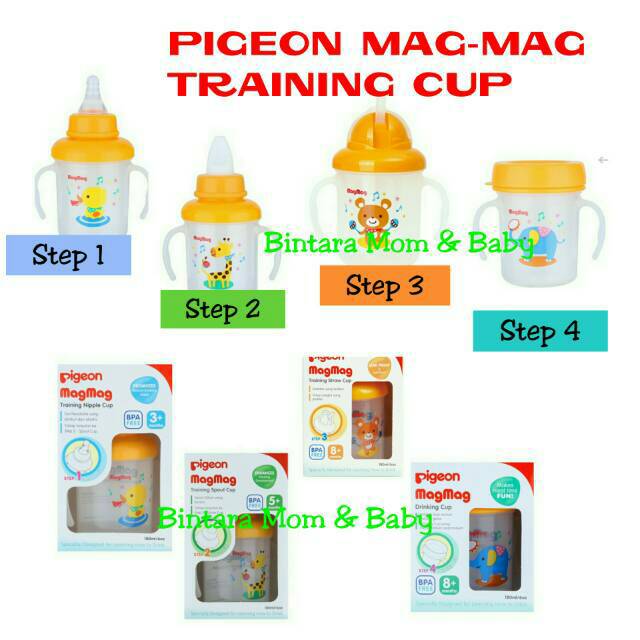 Pigeon Gelas Magmag mag mag  Step 1 step 2 step 3 step 4  Cangkir Minum Bayi Sedotan Pigeon