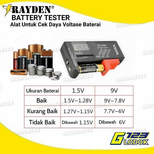 Battery Tester Alat Tes Cek Batu Batre Baterai Voltase AA AAA 9V Kotak