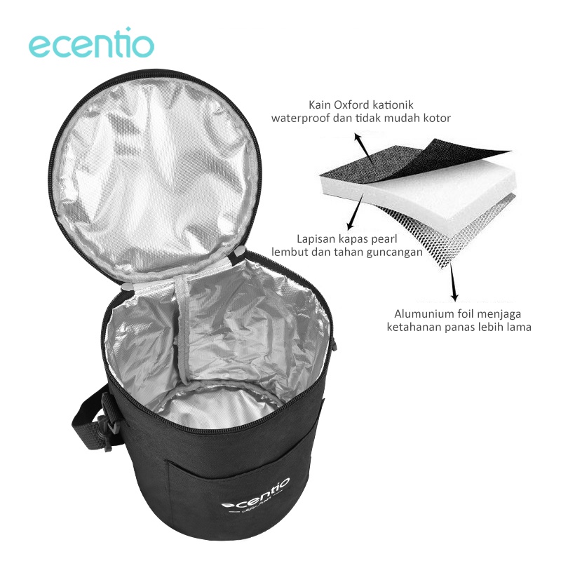 ecentio tas bekal lunch bag tempat makanan round lunch box insulation bag tote bag waterproof Insulation