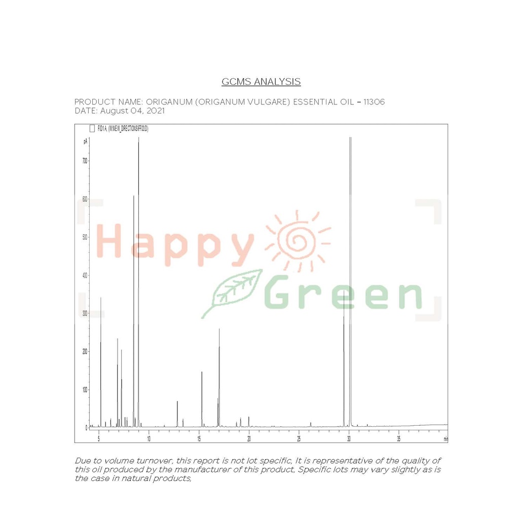 Happy Green Oregano Essential Oil - Minyak Essensial Oil Oregano