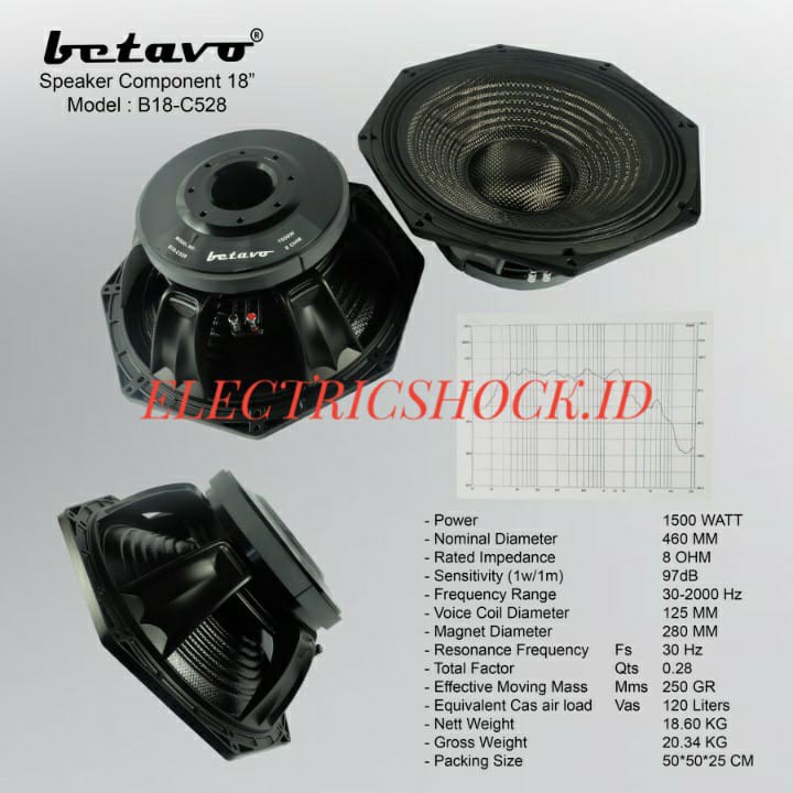 SPEAKER KOMPONEN BETAVO B18 C528 / B18C528 18INC 1500WATT ORI